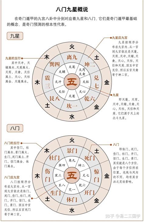 九地 奇门遁甲|奇门遁甲八神取用之九地详解